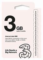 Image result for Straight Talk Sim Card A