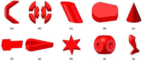 Image result for DPlot Using Matplotlib