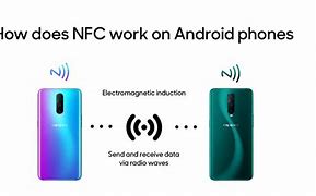 Image result for NFC Meaning Phone