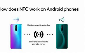 Image result for Mobile Phone NFC