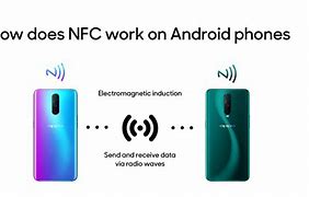 Image result for Mobile NFC