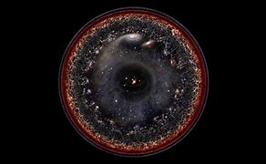 Image result for What Does the Whole Universe Look Like