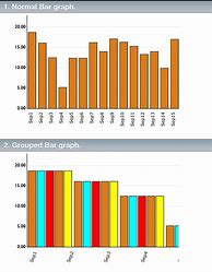 Image result for iPhone 6 and 7 Comparison Chart