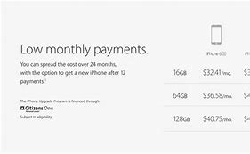 Image result for iPhone 6s Price