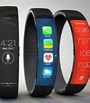Image result for Iwatch Camera
