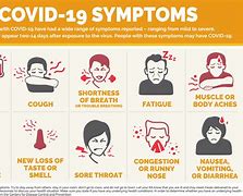 Image result for Sick with Covid Sign