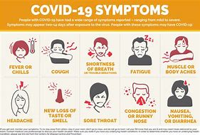 Image result for Covid Sick