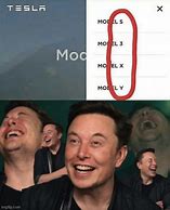 Image result for Elon Musk Laugh Meme