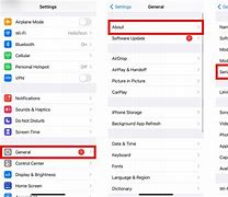 Image result for Phone Number to Apple iPhone Support