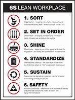Image result for Workplace Safety Signs for 6s