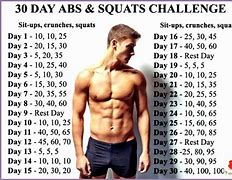 Image result for Best 30-Day AB Challenge