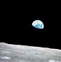 Image result for NASA Earth From Space Shuttle