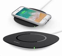 Image result for iPhone X Digital Pad