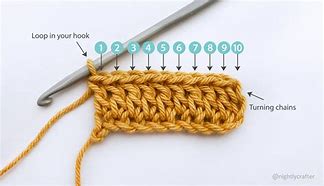 Image result for How to Count Crochet Stitches