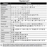 Image result for List of All Texting Symbols