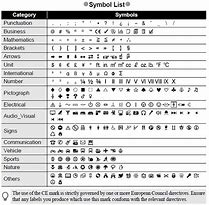 Image result for Types of Color and Symbol in a Brother Printer