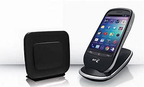 Image result for New Home Phones