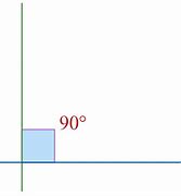 Image result for 90 Degrees Perpendicular