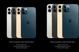 Image result for iPhone 12 Harga Indonesia