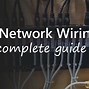 Image result for Home Ethernet Wiring