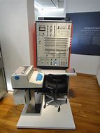Image result for IBM 360 Mainframe Computer