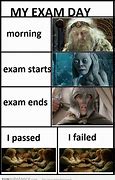 Image result for Failing Exam Memes