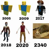 Image result for Meme Avatars in Roblox