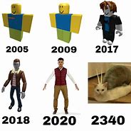 Image result for Funny Roblox Avatar Memes