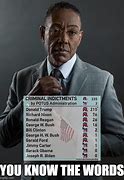 Image result for Giancarlo Esposito We Are Not the Same Meme