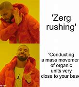 Image result for Starcraft Zerg Rush Meme