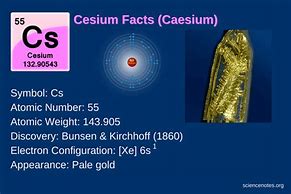 Image result for Chemical Symbol for Caesium