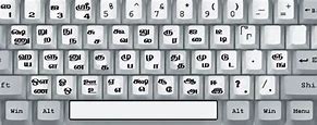Image result for Tamil Typing Software