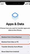Image result for Recover iPhone Connect to Computer
