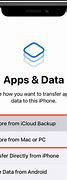 Image result for Recover Backup iPhone