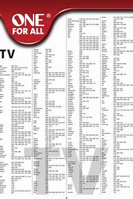 Image result for One for All TV Code Book