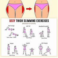 Image result for 5 Best Thigh Slimming Exercises