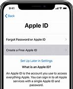 Image result for How to Reset Apple ID Password On iPhone 6