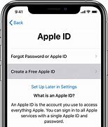 Image result for Reset Apple ID Password via Email