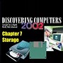 Image result for CPU with Floppy Disc Drive