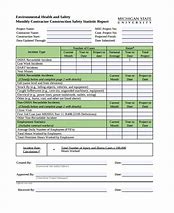 Image result for Safety Case Performance Standard Template