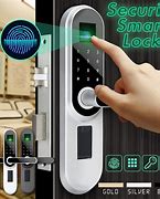 Image result for Lock with Password