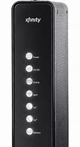 Image result for Arris Wireless Router Sm8200