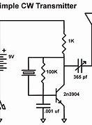 Image result for Simple Transmitter Antenna