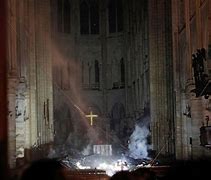 Image result for Notre Dame Fire Interior