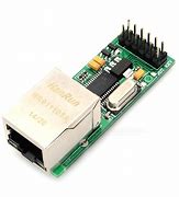 Image result for Embedded System Connectivity