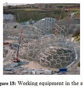 Image result for Geodesic Dome Construction