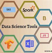 Image result for Data Scientist Tools