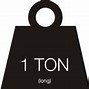 Image result for Ton