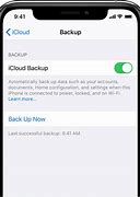 Image result for How to Back Up the iPhone