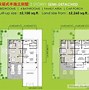 Image result for Retail Floor Plan